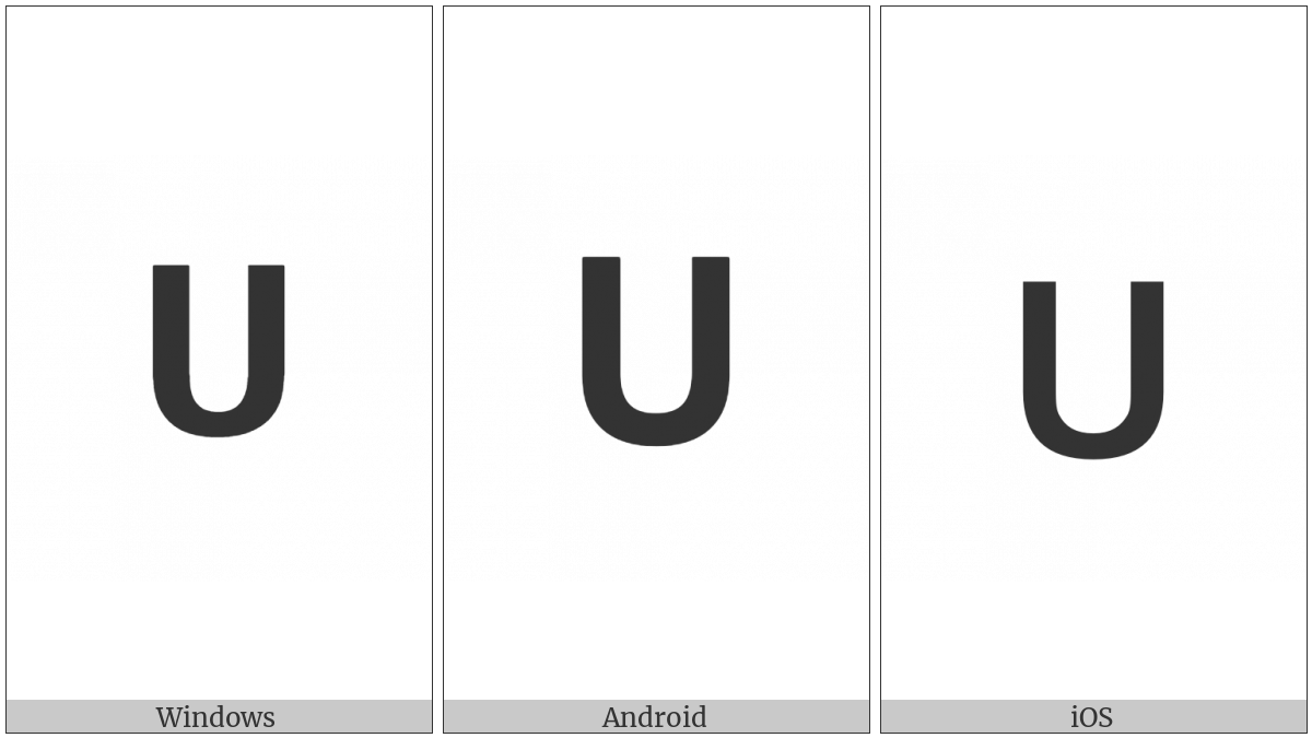 Mathematical Sans-Serif Bold Capital U on various operating systems