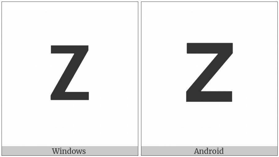 Mathematical Sans-Serif Bold Capital Z on various operating systems