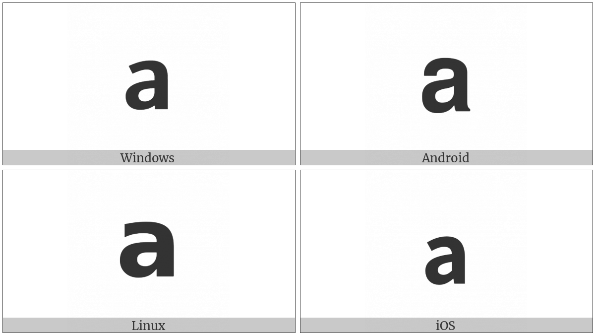 Mathematical Sans-Serif Bold Small A on various operating systems