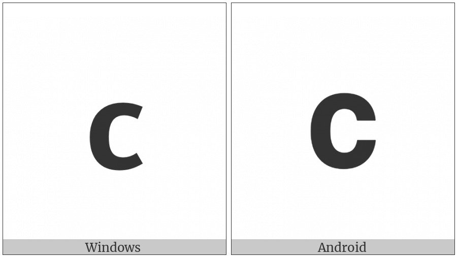 Mathematical Sans-Serif Bold Small C on various operating systems