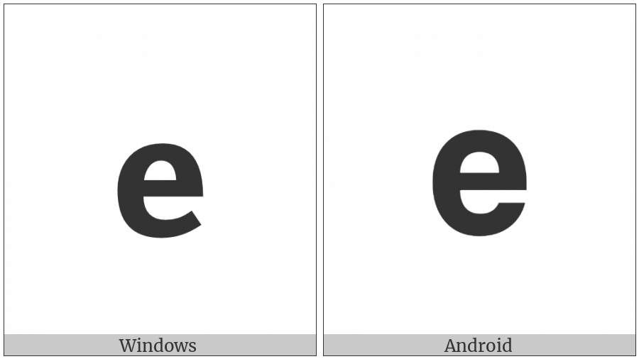 Mathematical Sans-Serif Bold Small E on various operating systems