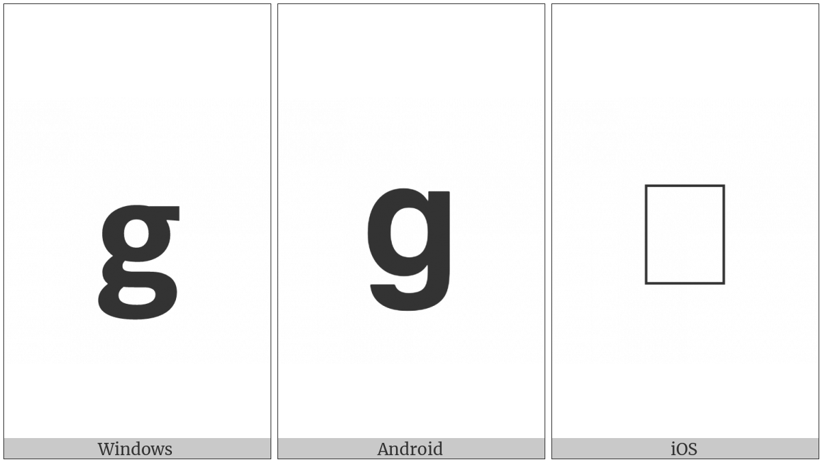 Mathematical Sans-Serif Bold Small G on various operating systems