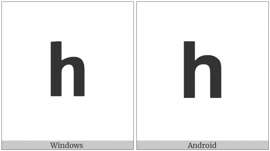 Mathematical Sans-Serif Bold Small H on various operating systems