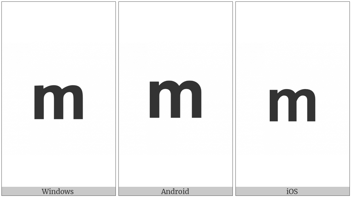 Mathematical Sans-Serif Bold Small M on various operating systems