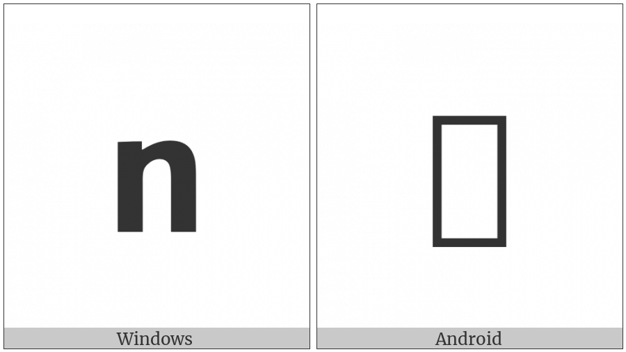 Mathematical Sans-Serif Bold Small N on various operating systems