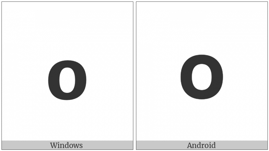 Mathematical Sans-Serif Bold Small O on various operating systems