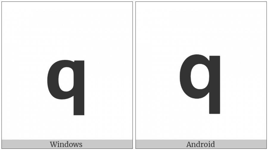 Mathematical Sans-Serif Bold Small Q on various operating systems