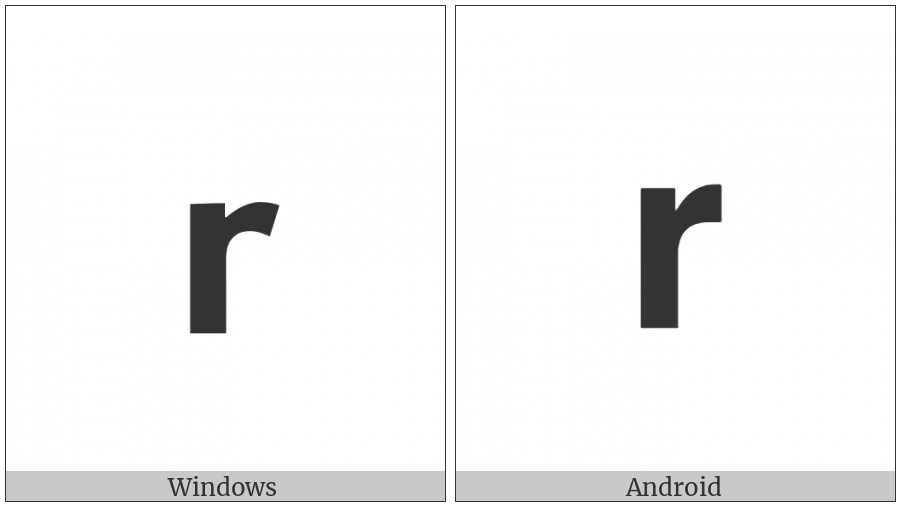 Mathematical Sans-Serif Bold Small R on various operating systems