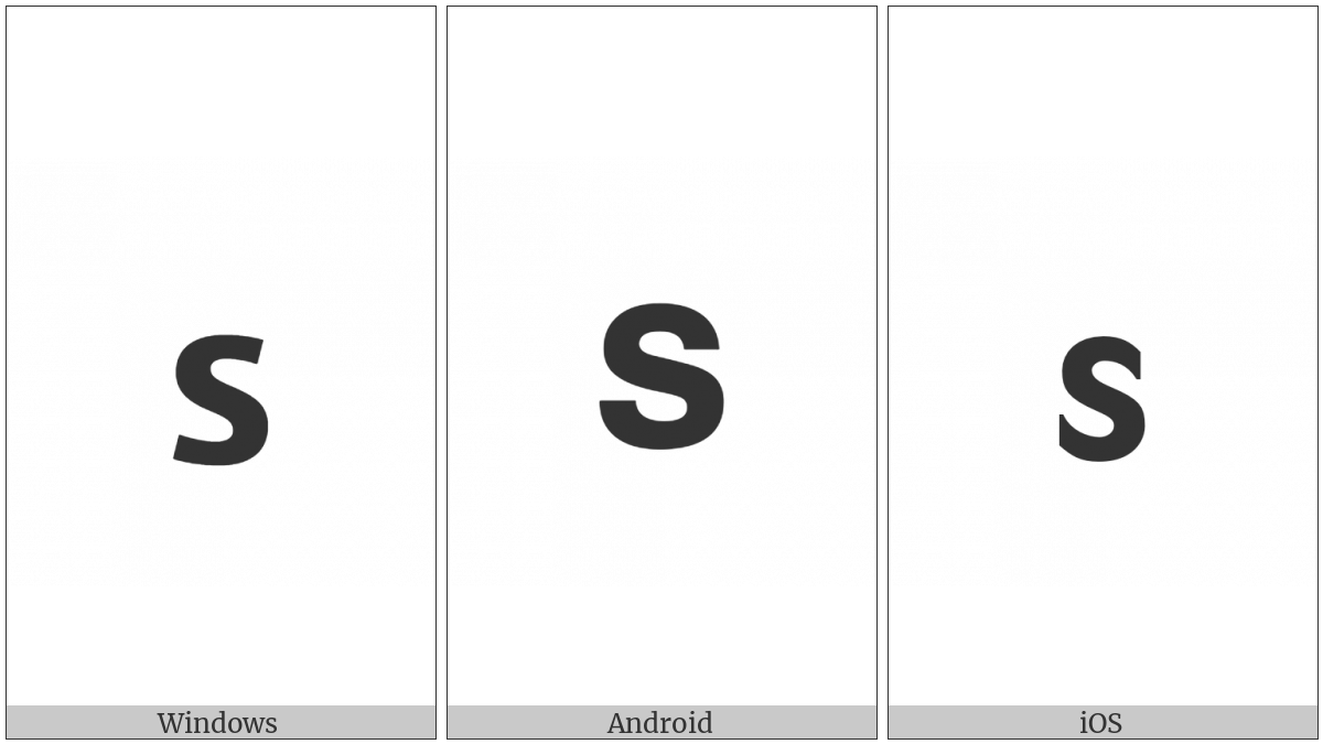 Mathematical Sans-Serif Bold Small S on various operating systems