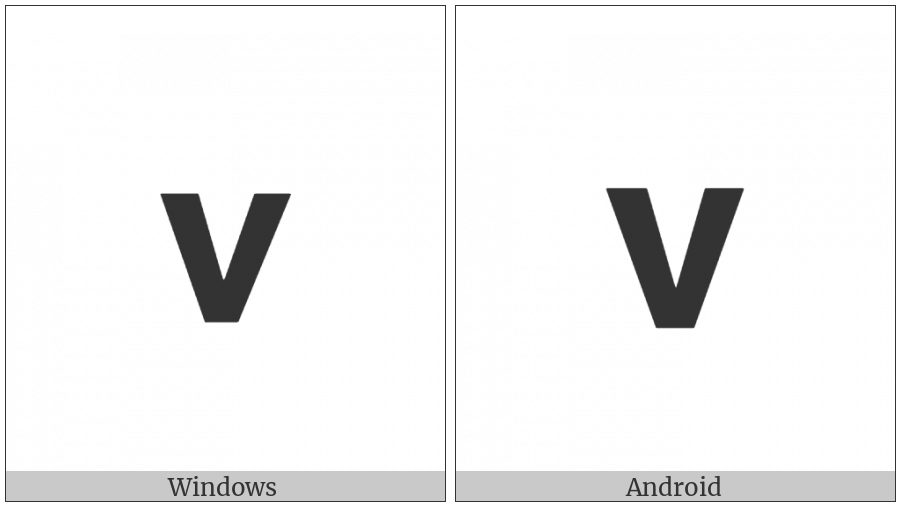 Mathematical Sans-Serif Bold Small V on various operating systems