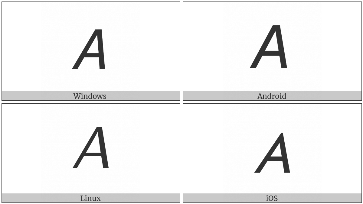 Mathematical Sans-Serif Italic Capital A on various operating systems