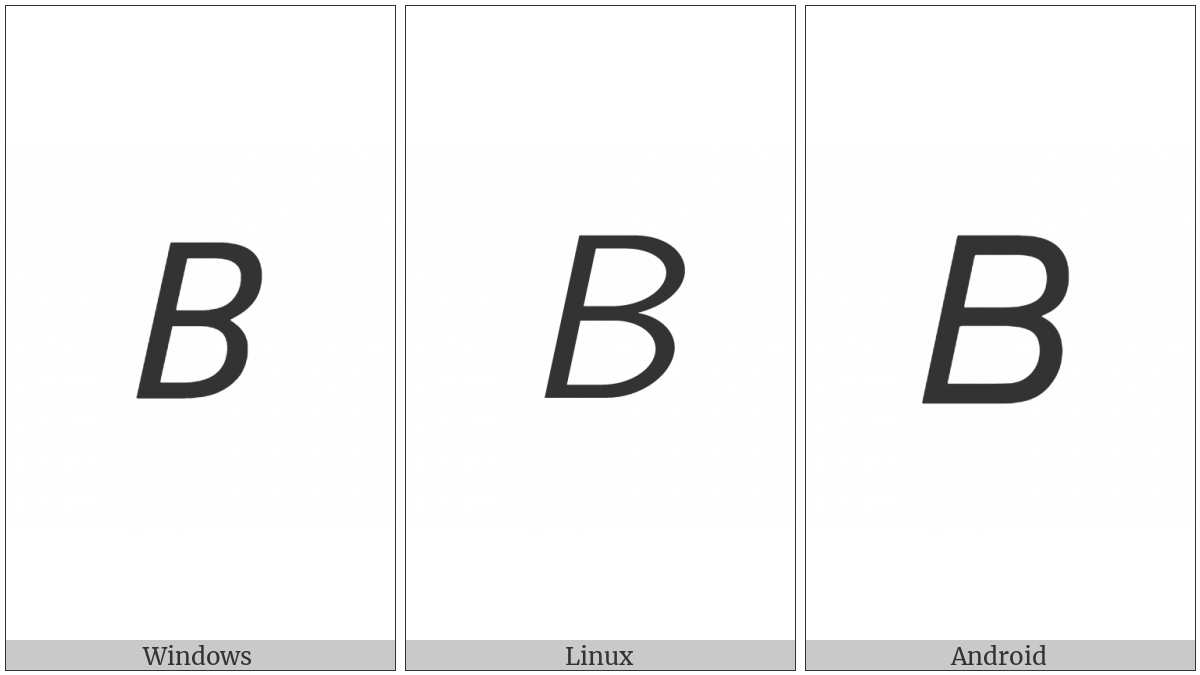 Mathematical Sans-Serif Italic Capital B on various operating systems