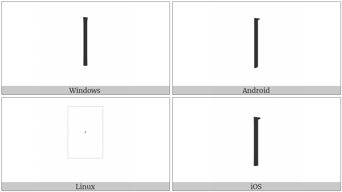 Kangxi Radical Line on various operating systems