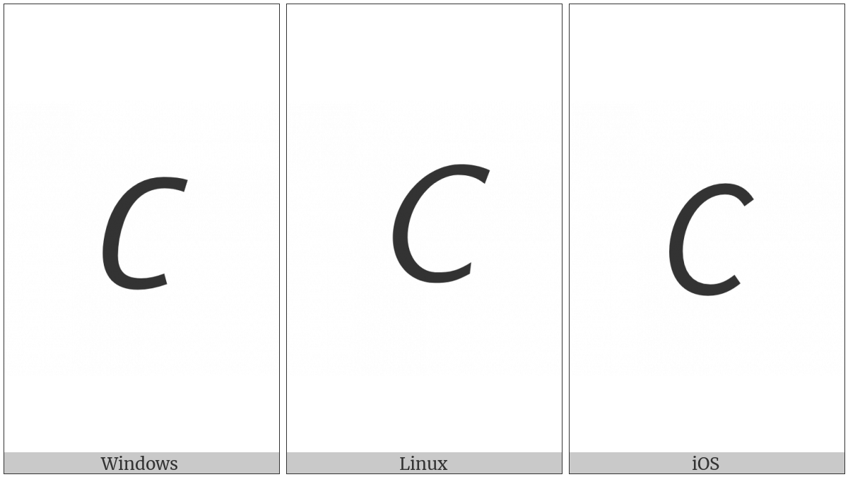 Mathematical Sans-Serif Italic Capital C on various operating systems