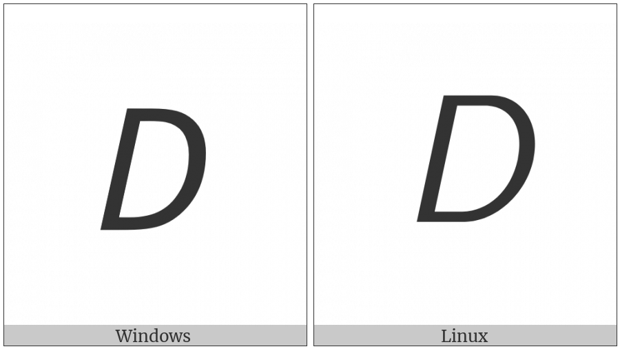 Mathematical Sans-Serif Italic Capital D on various operating systems