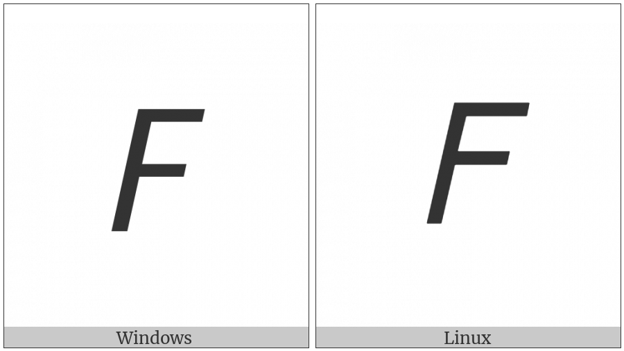 Mathematical Sans-Serif Italic Capital F on various operating systems