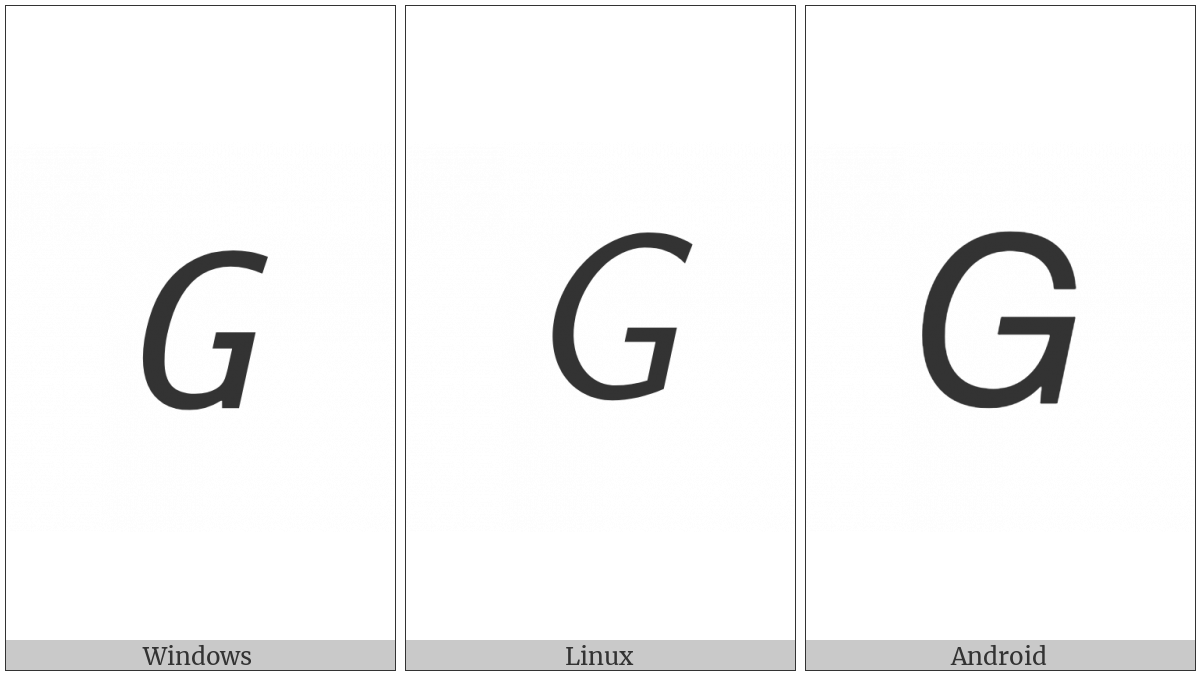 Mathematical Sans-Serif Italic Capital G on various operating systems