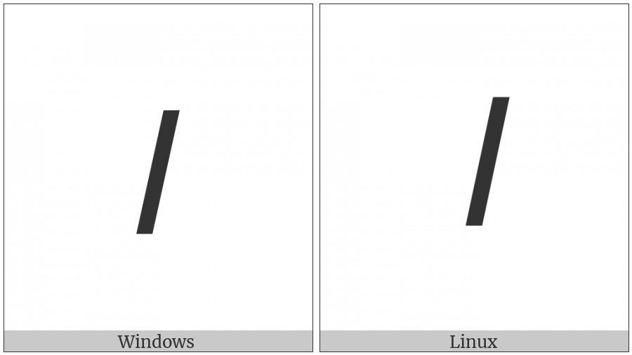 Mathematical Sans-Serif Italic Capital I on various operating systems