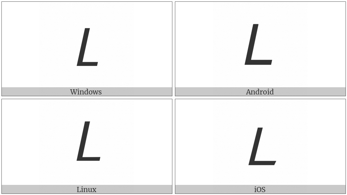 Mathematical Sans-Serif Italic Capital L on various operating systems