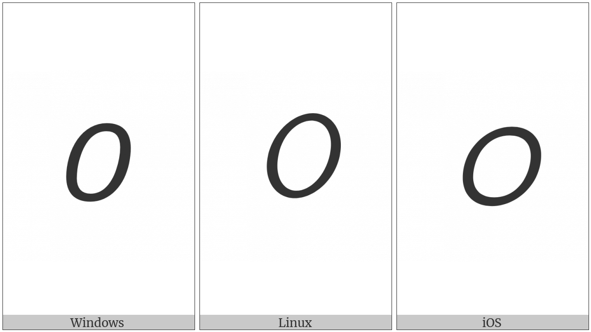 Mathematical Sans-Serif Italic Capital O on various operating systems