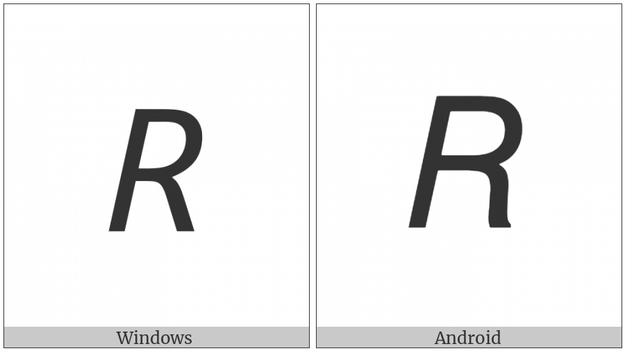 Mathematical Sans-Serif Italic Capital R on various operating systems