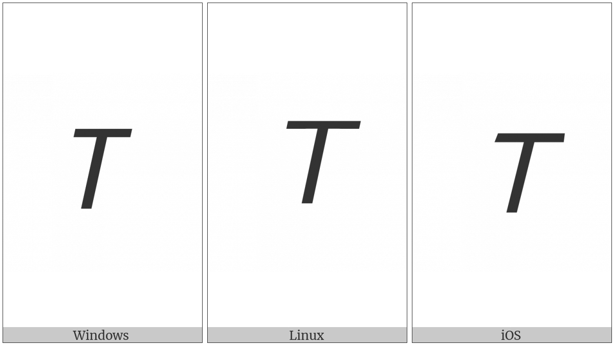 Mathematical Sans-Serif Italic Capital T on various operating systems