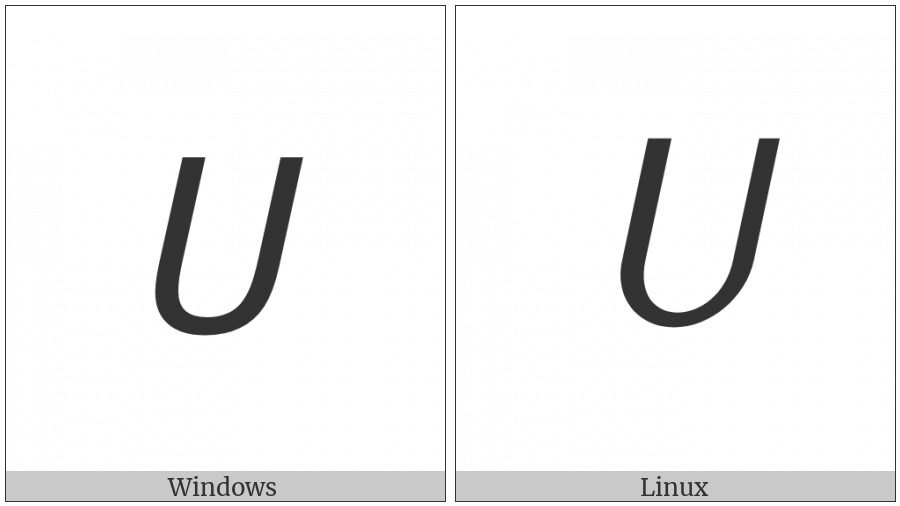 Mathematical Sans-Serif Italic Capital U on various operating systems