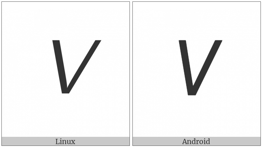 Mathematical Sans-Serif Italic Capital V on various operating systems