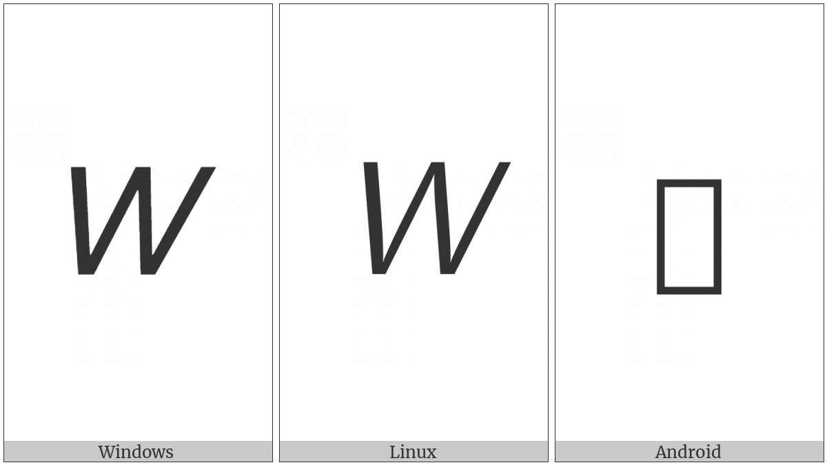 Mathematical Sans-Serif Italic Capital W on various operating systems