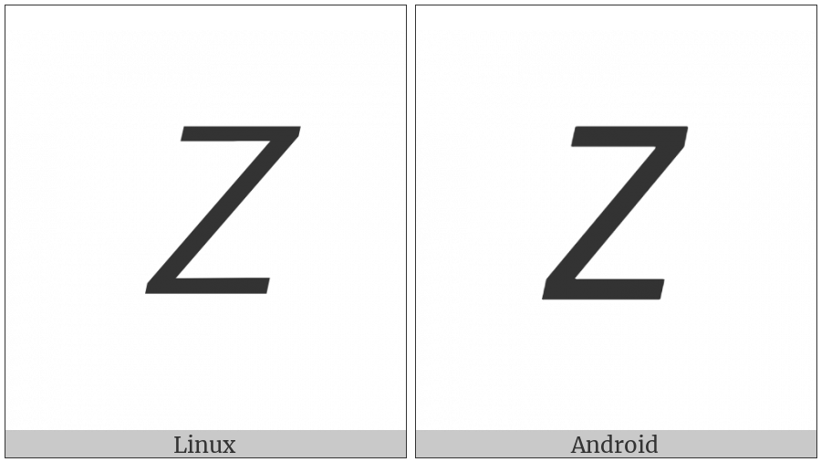 Mathematical Sans-Serif Italic Capital Z on various operating systems