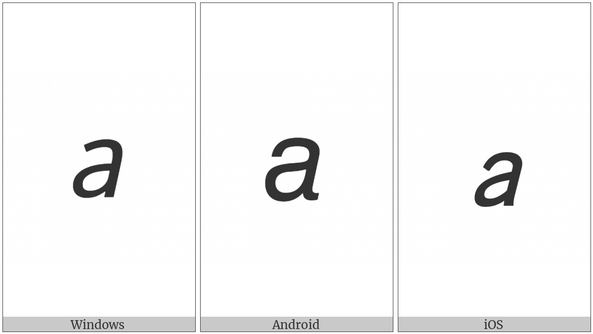 Mathematical Sans-Serif Italic Small A on various operating systems