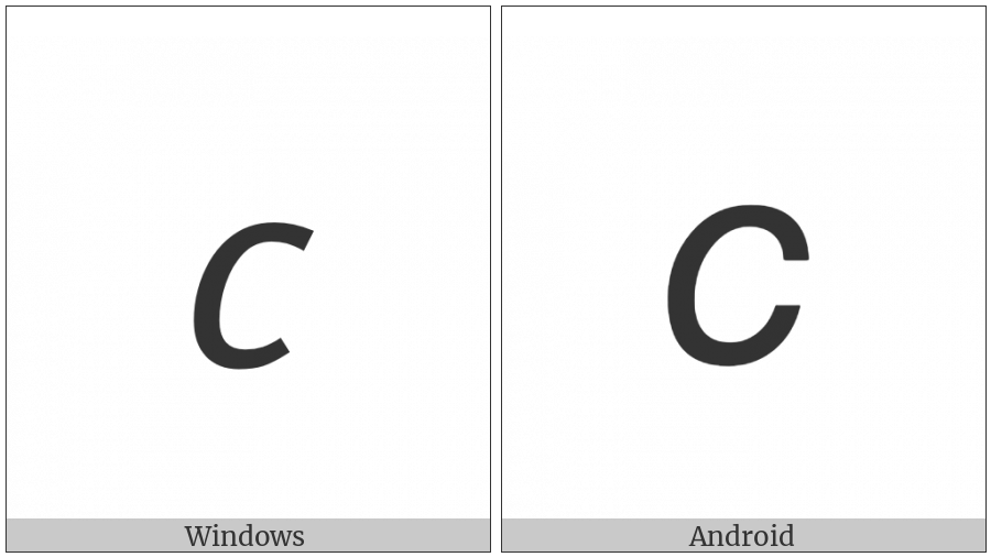 Mathematical Sans-Serif Italic Small C on various operating systems