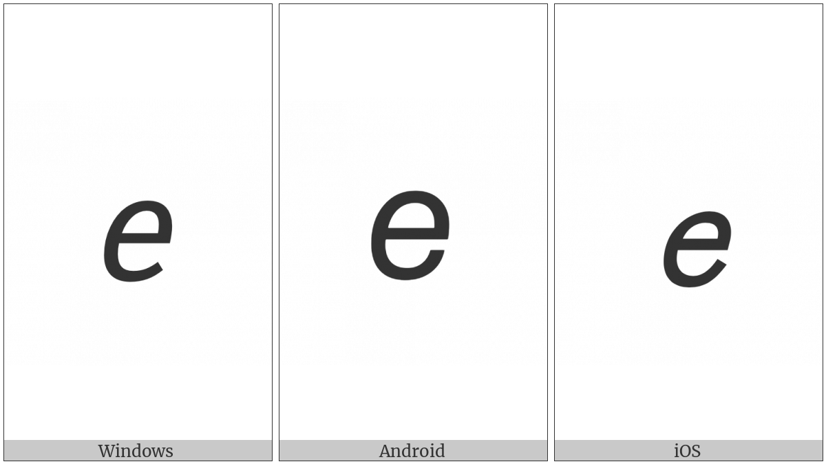 Mathematical Sans-Serif Italic Small E on various operating systems