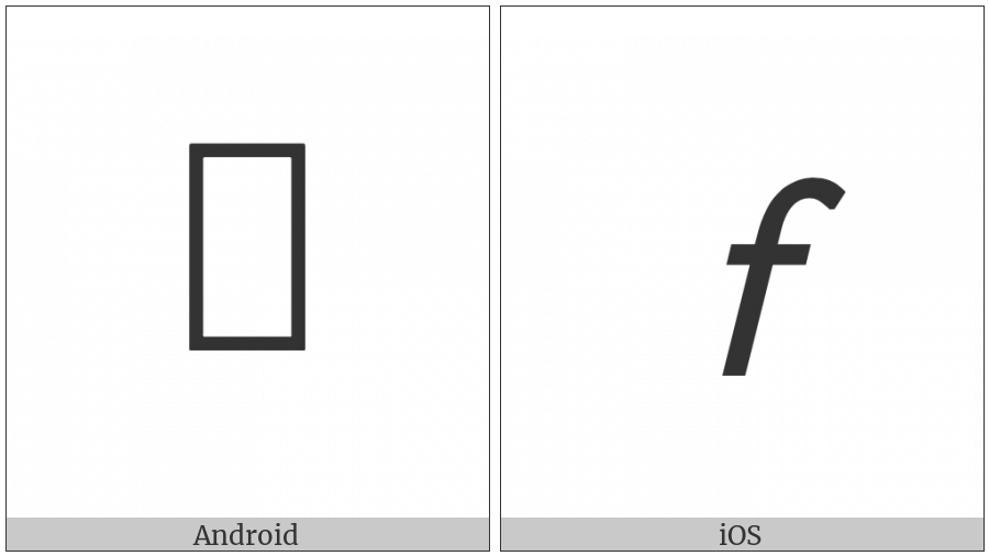 Mathematical Sans-Serif Italic Small F on various operating systems