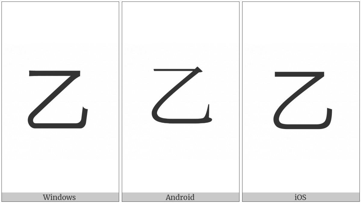 Kangxi Radical Second on various operating systems