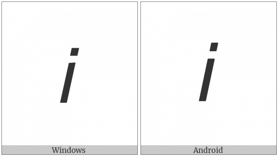 Mathematical Sans-Serif Italic Small I on various operating systems