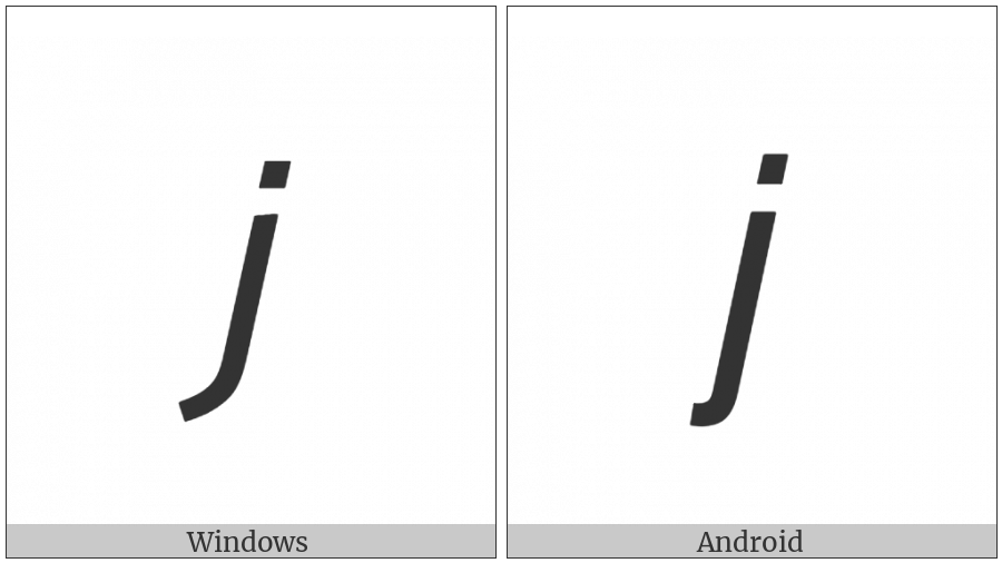 Mathematical Sans-Serif Italic Small J on various operating systems