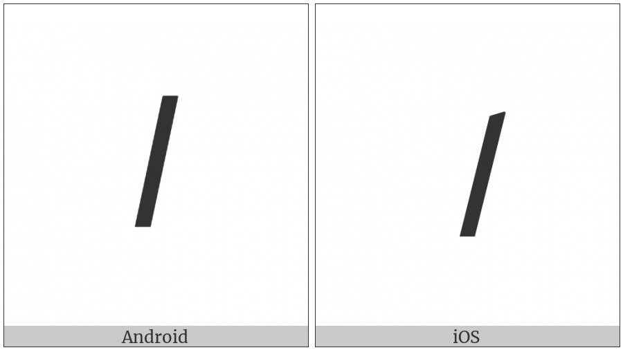 Mathematical Sans-Serif Italic Small L on various operating systems