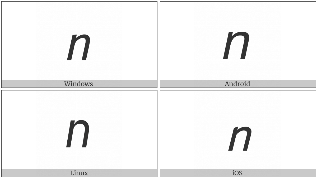 Mathematical Sans-Serif Italic Small N on various operating systems