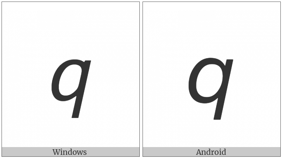 Mathematical Sans-Serif Italic Small Q on various operating systems