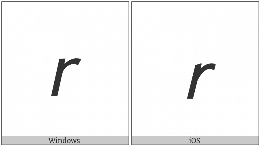 Mathematical Sans-Serif Italic Small R on various operating systems