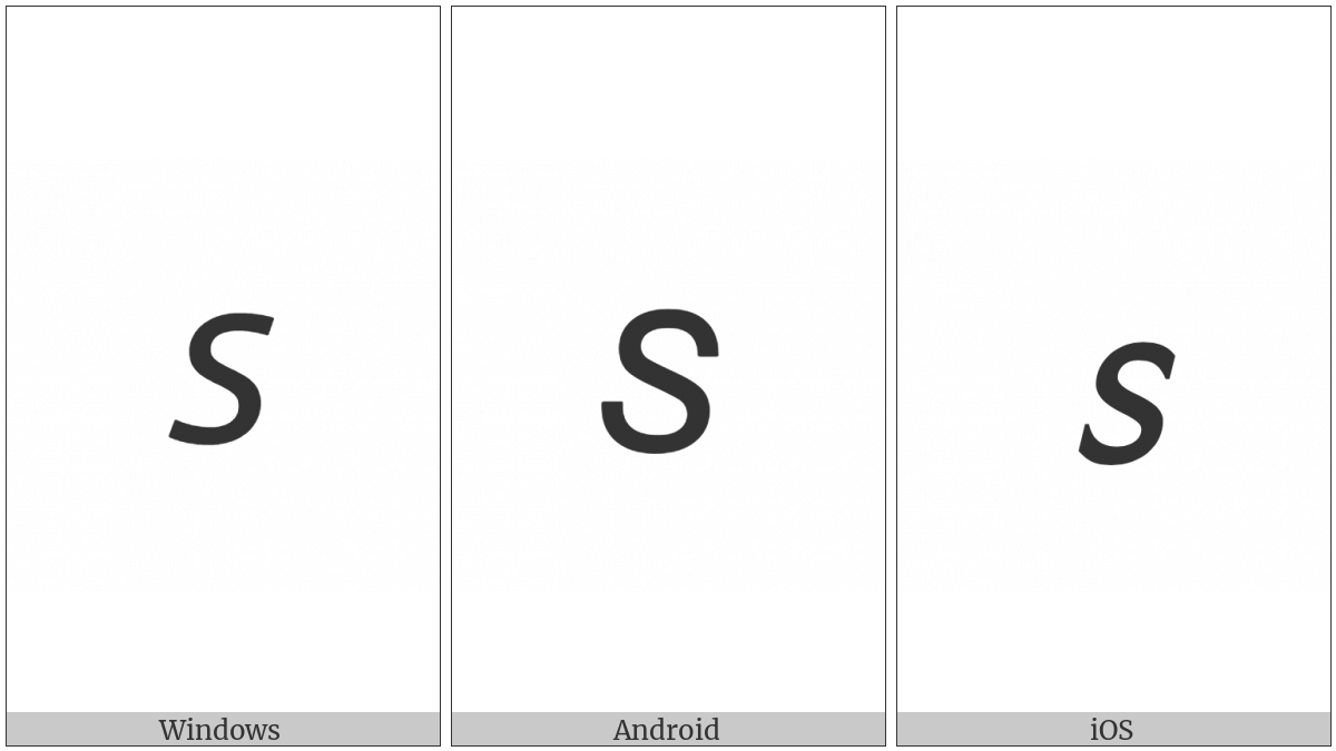 Mathematical Sans-Serif Italic Small S on various operating systems