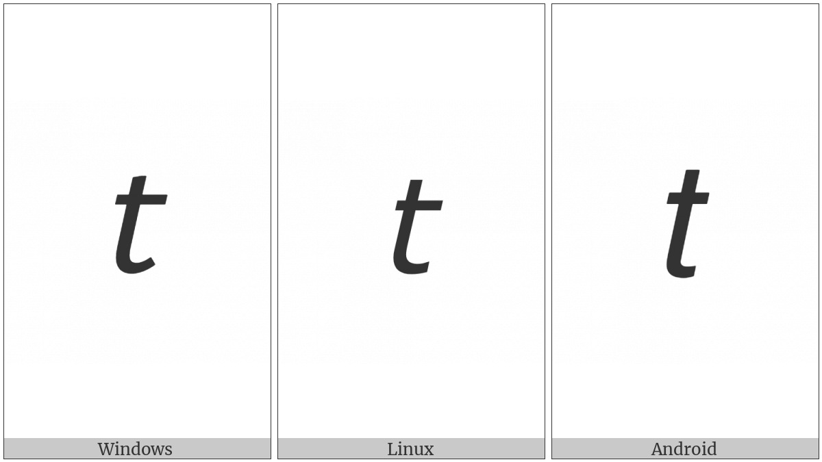 Mathematical Sans-Serif Italic Small T on various operating systems