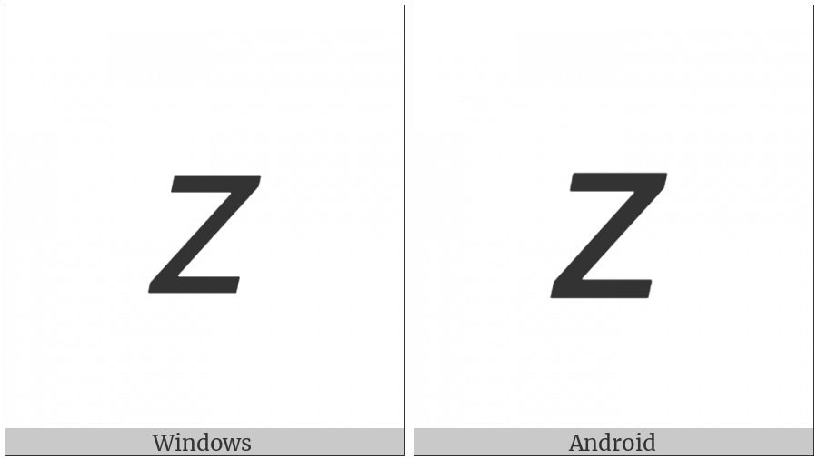 Mathematical Sans-Serif Italic Small Z on various operating systems