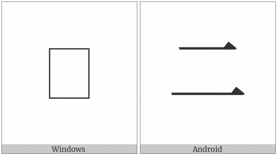 Kangxi Radical Two on various operating systems