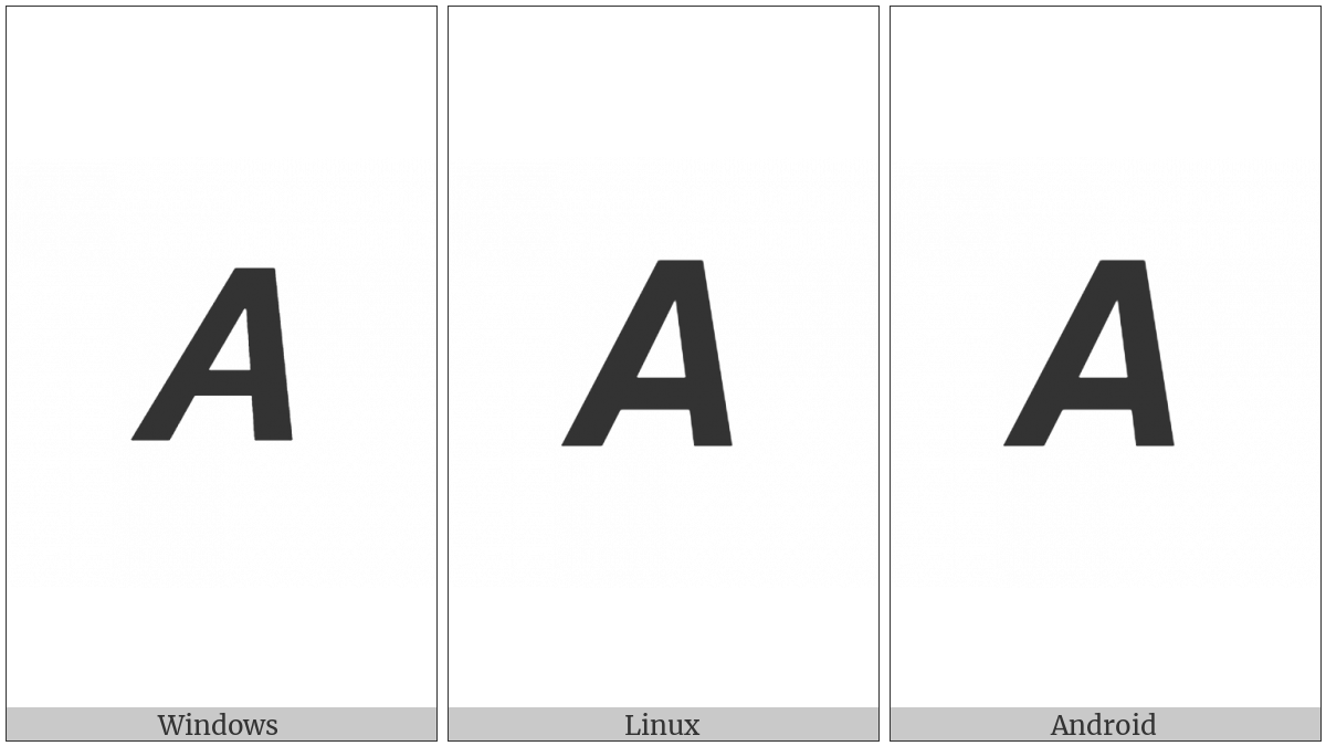 Mathematical Sans-Serif Bold Italic Capital A on various operating systems