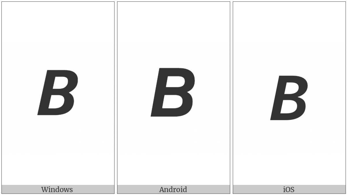 Mathematical Sans-Serif Bold Italic Capital B on various operating systems