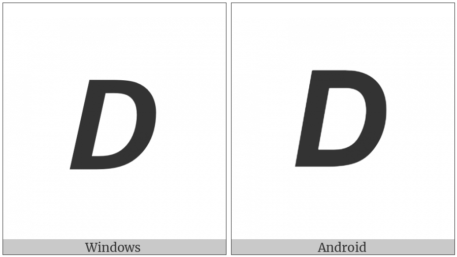 Mathematical Sans-Serif Bold Italic Capital D on various operating systems