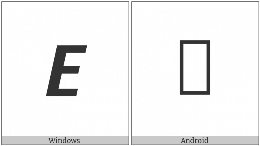 Mathematical Sans-Serif Bold Italic Capital E on various operating systems