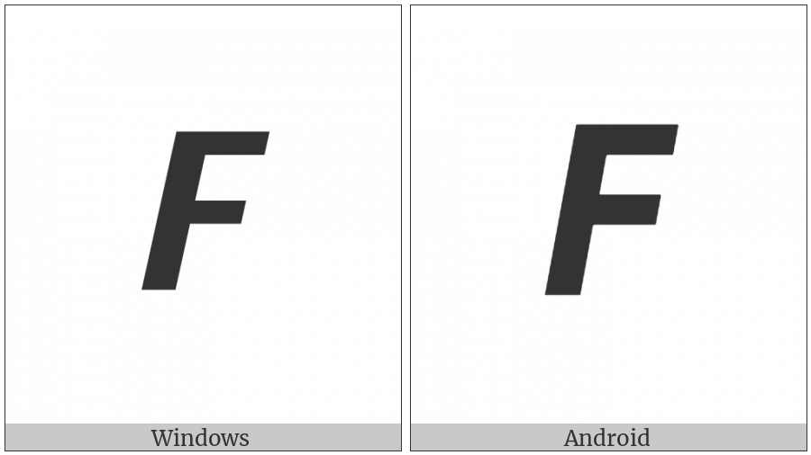 Mathematical Sans-Serif Bold Italic Capital F on various operating systems